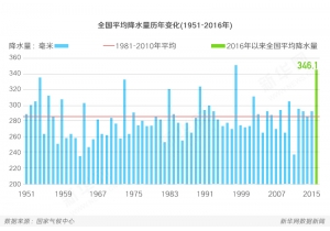 ͼ�⣺���ڱ�����ԣ�����Ԥ��û���������...