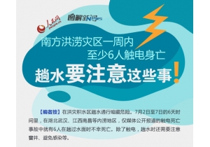 ͼ�⣺�Ϸ���������һ��������6�˴�������...